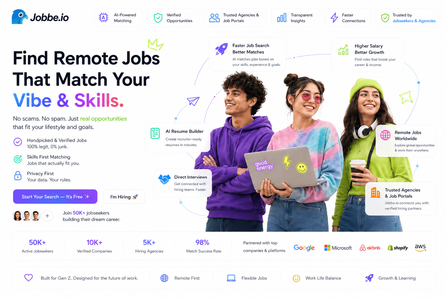Find remote jobs that match your vibe & skills